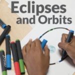 Students explore eclipses, lunar phases and celestial mechanic's using bots on a map based on the Moon's orbit. 