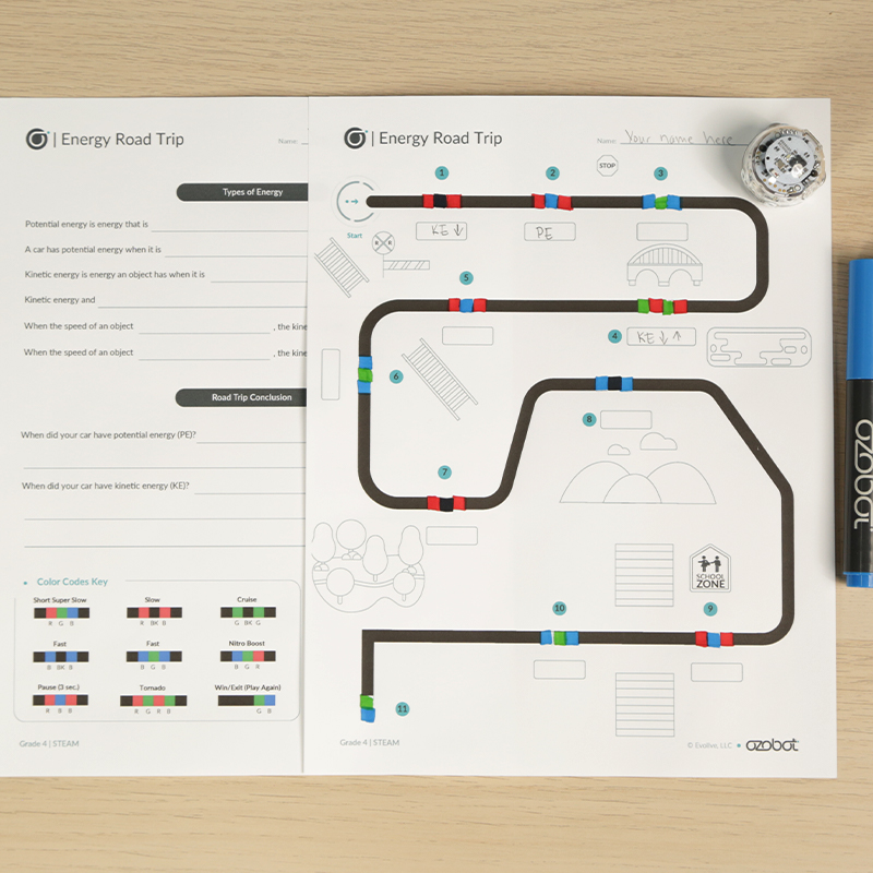 5 Steps to Get Started with Ozobot — Imagineer STEAM