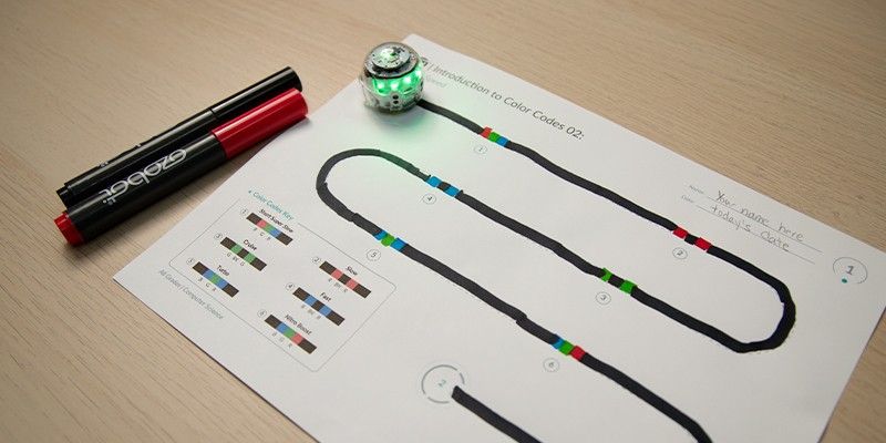 Ozobot Learning Activities